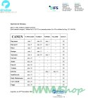 Canun PRÓBKA Canun Trabajo dla psów energicznych 60g