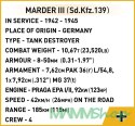 Klocki Marder III Sd.Kfz.139