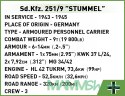 Klocki Sd.Kfz. 251/9 Stummel