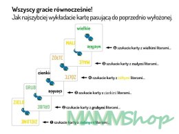 Gra Pozorów