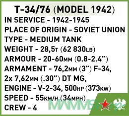 Klocki T-34/76