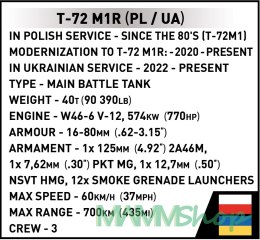 Klocki T-72M1R (PL/UA)