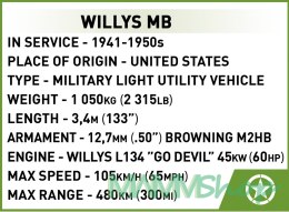 Klocki Willys MB 132 elementy