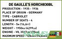 Klocki De Gaulles Horch830BL