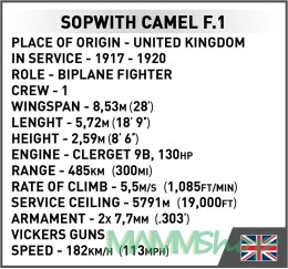 Klocki Sopwith Camel F.1