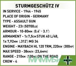 Klocki Sturmgeschutz IV Sd.Kfz. 167