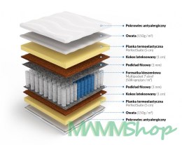 Frankhauer Multipocket memory z kokosem Laila