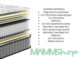 Frankhauer Materac pocket hybrydowy Quanto Premium