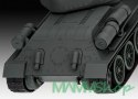 Model plastikowy Czołg T-34 World of Tanks