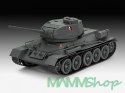 Model plastikowy Czołg T-34 World of Tanks